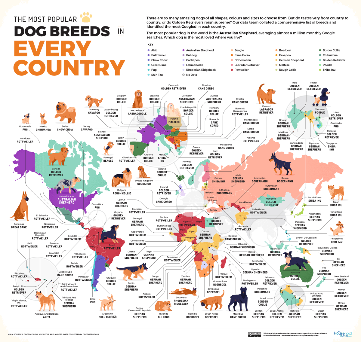razas de perros más populares